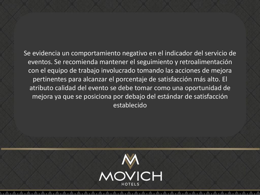 Se evidencia un comportamiento negativo en el indicador del servicio de eventos.