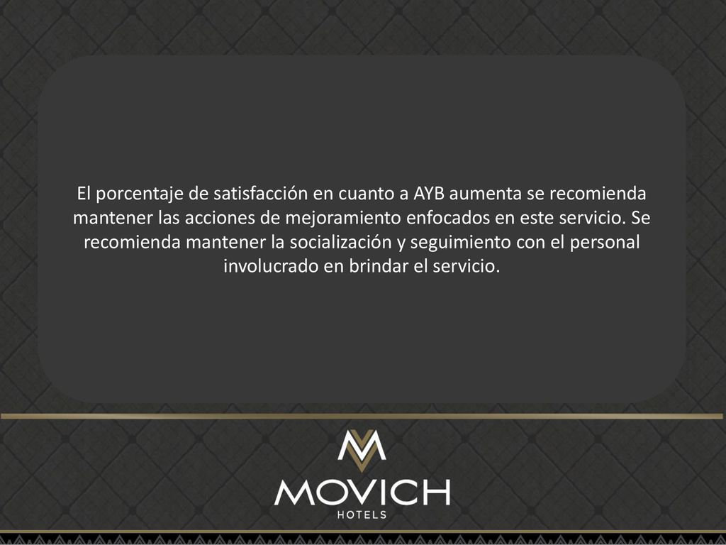 El porcentaje de satisfacción en cuanto a AYB aumenta se recomienda mantener las acciones de mejoramiento enfocados en este servicio.
