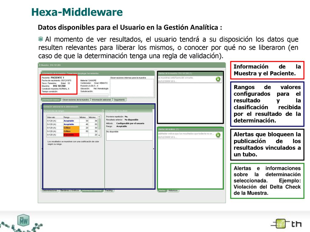 Hexa-Middleware Datos disponibles para el Usuario en la Gestión Analítica :