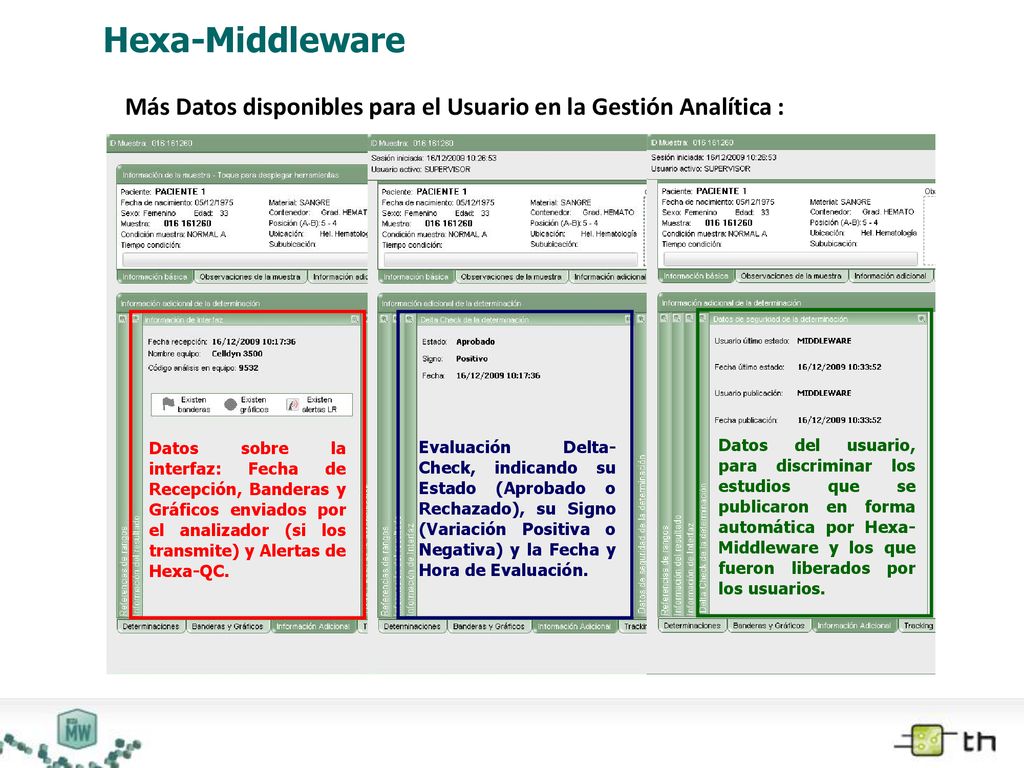 Hexa-Middleware Más Datos disponibles para el Usuario en la Gestión Analítica :