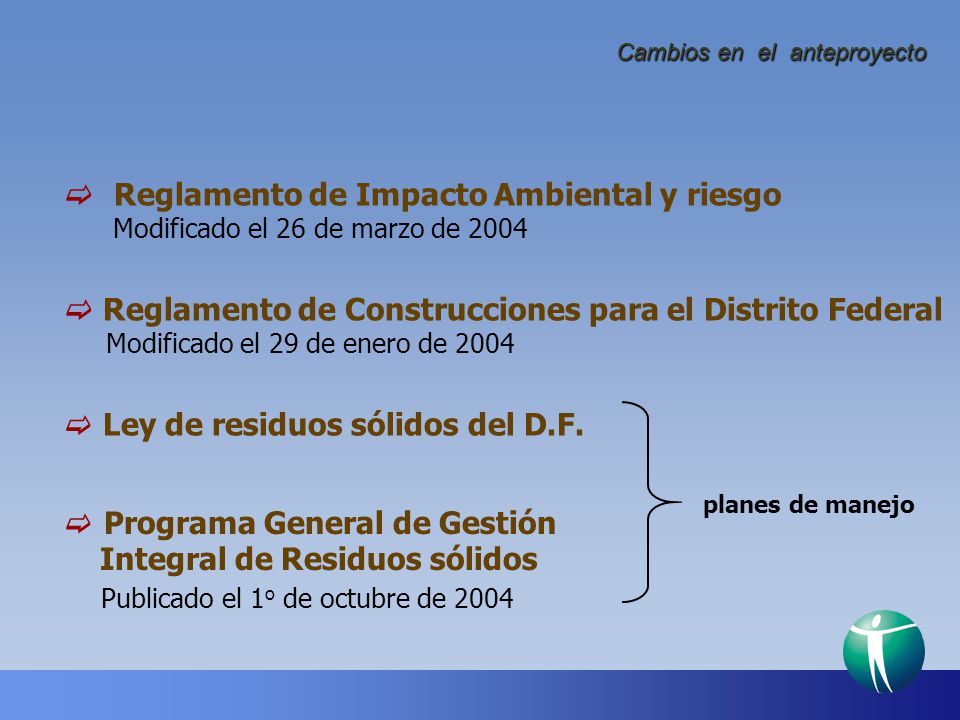 Cambios en el anteproyecto