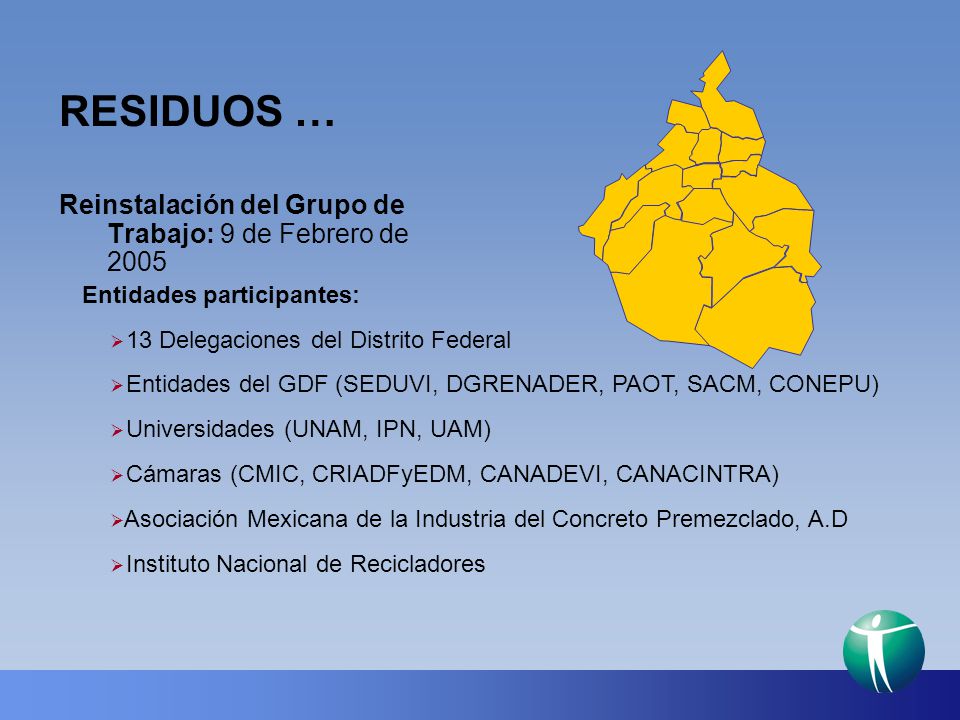 RESIDUOS … Reinstalación del Grupo de Trabajo: 9 de Febrero de 2005