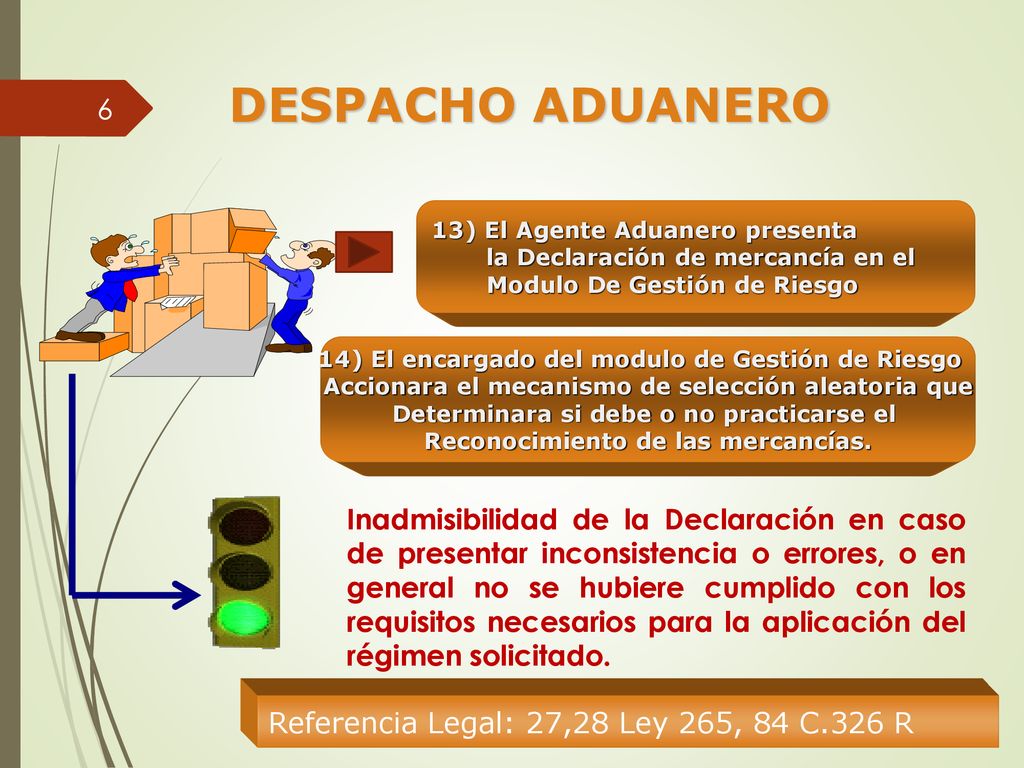 DESPACHO ADUANERO 13) El Agente Aduanero presenta. la Declaración de mercancía en el. Modulo De Gestión de Riesgo.