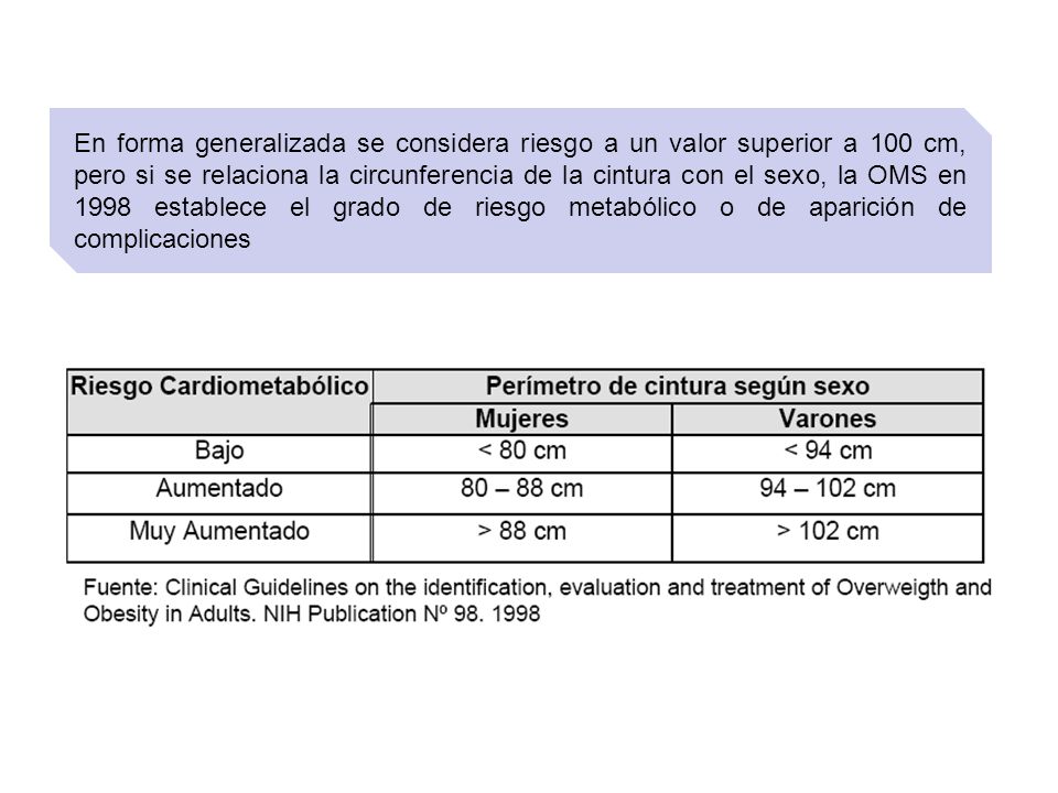 En forma generalizada se considera riesgo a un valor superior a 100 cm, pero si se relaciona la circunferencia de la cintura con el sexo, la OMS en 1998 establece el grado de riesgo metabólico o de aparición de complicaciones