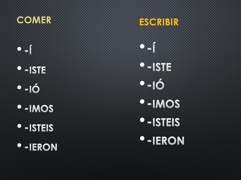 -í -iste -ió -imos -isteis -ieron comer escribir -í -iste -ió -imos