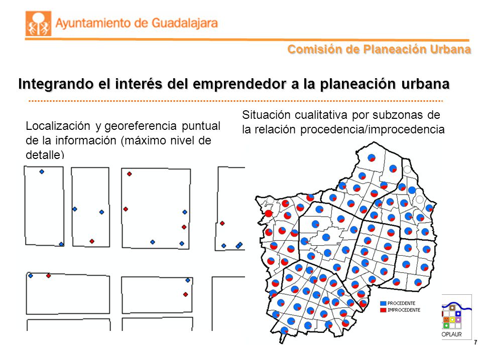 Integrando el interés del emprendedor a la planeación urbana