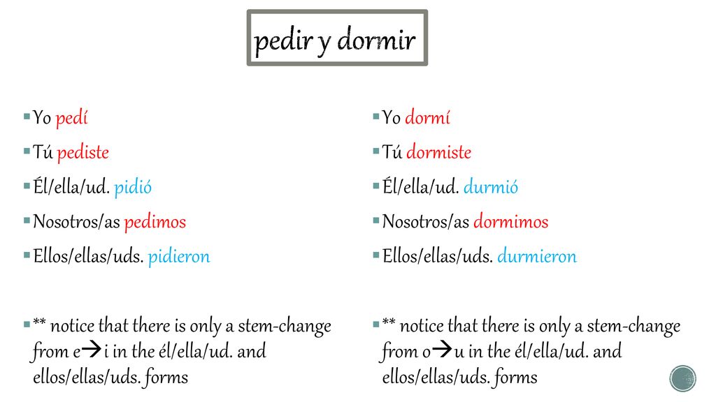 pedir y dormir Yo pedí Tú pediste Él/ella/ud. pidió