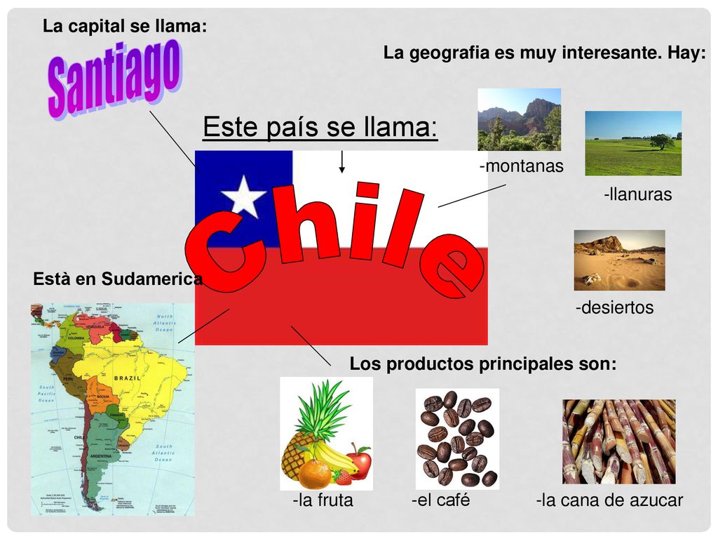 Santiago Chile Este país se llama: La capital se llama: