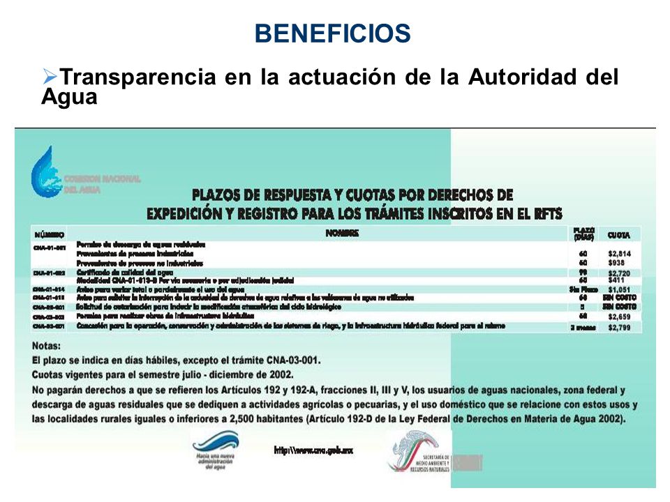 BENEFICIOS Transparencia en la actuación de la Autoridad del Agua