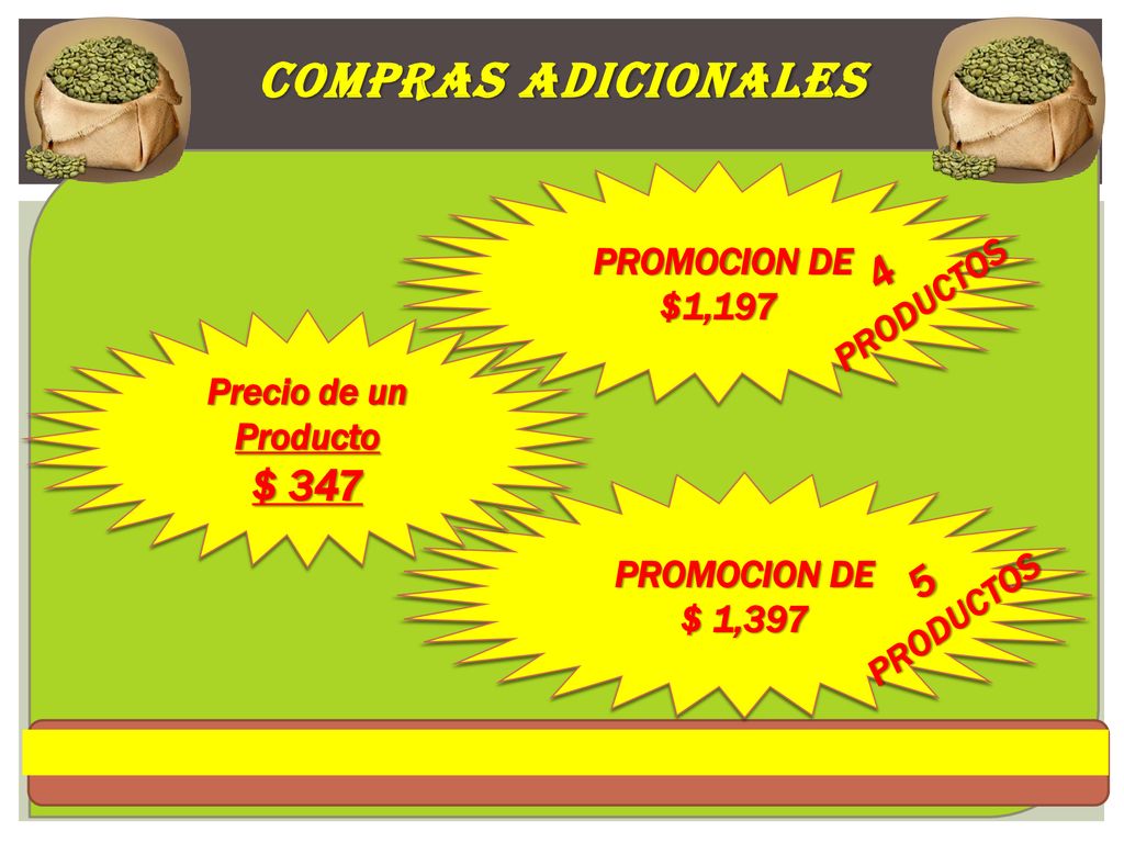 COMPRAS ADICIONALES $ 347 PROMOCION DE $1,197 PRODUCTOS 4 Precio de un