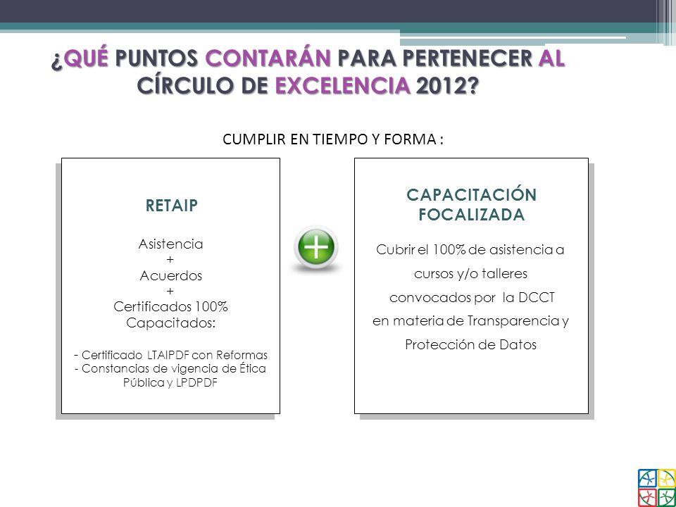¿QUÉ PUNTOS CONTARÁN PARA PERTENECER AL CÍRCULO DE EXCELENCIA 2012
