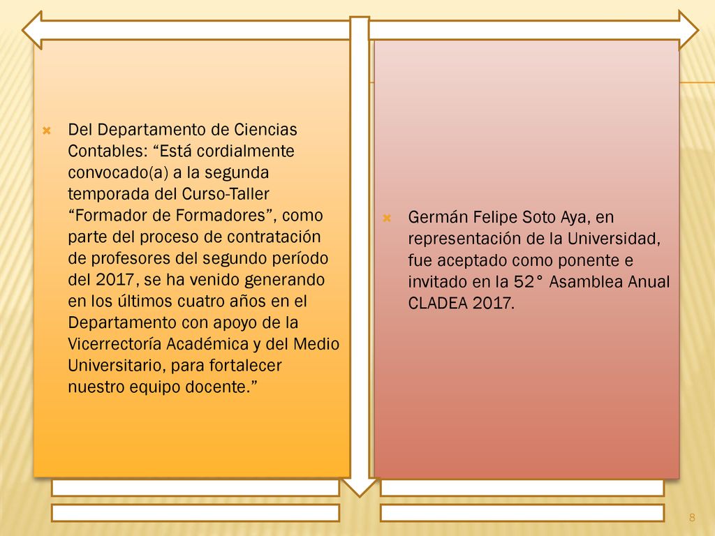 Del Departamento de Ciencias Contables: Está cordialmente convocado(a) a la segunda temporada del Curso-Taller Formador de Formadores , como parte del proceso de contratación de profesores del segundo período del 2017, se ha venido generando en los últimos cuatro años en el Departamento con apoyo de la Vicerrectoría Académica y del Medio Universitario, para fortalecer nuestro equipo docente.