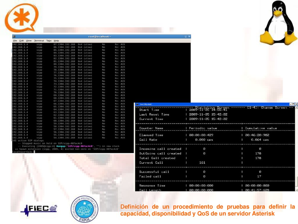 Definición de un procedimiento de pruebas para definir la capacidad, disponibilidad y QoS de un servidor Asterisk