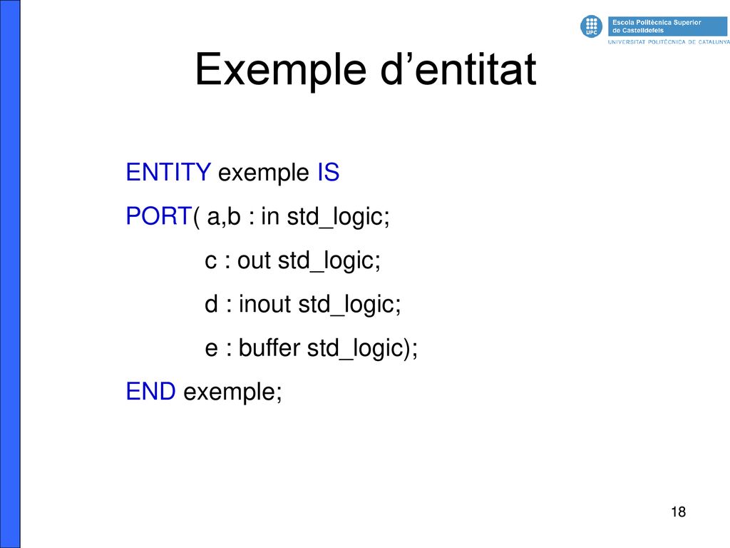 Exemple d’entitat ENTITY exemple IS PORT( a,b : in std_logic;