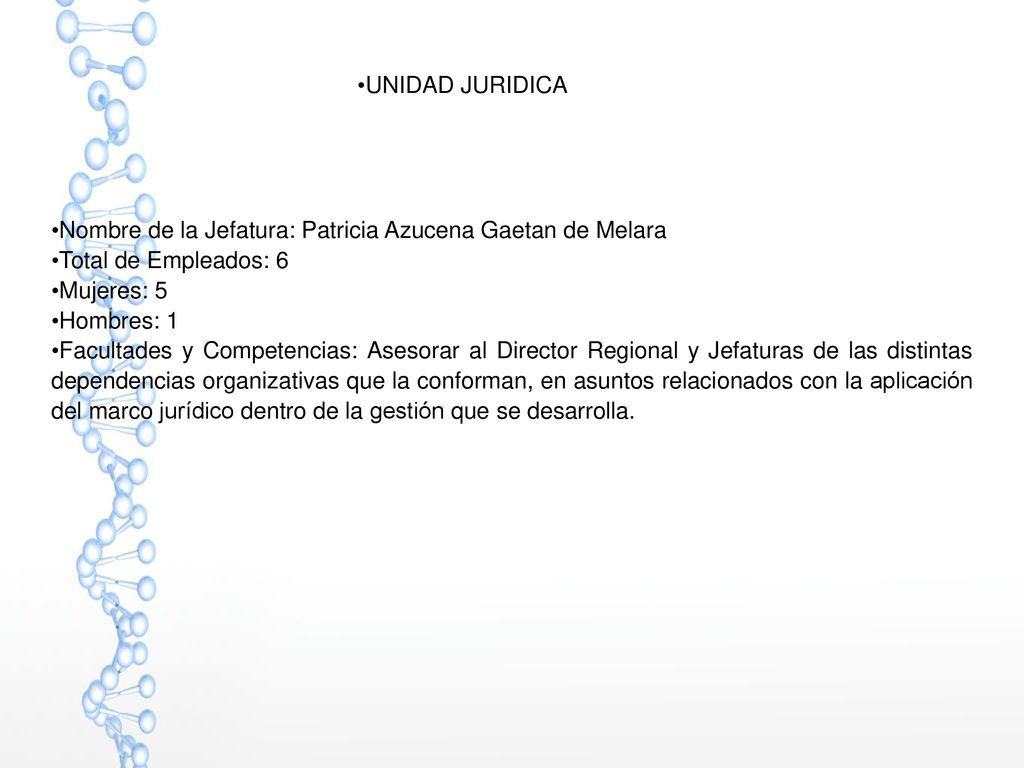 UNIDAD JURIDICA Nombre de la Jefatura: Patricia Azucena Gaetan de Melara. Total de Empleados: 6. Mujeres: 5.