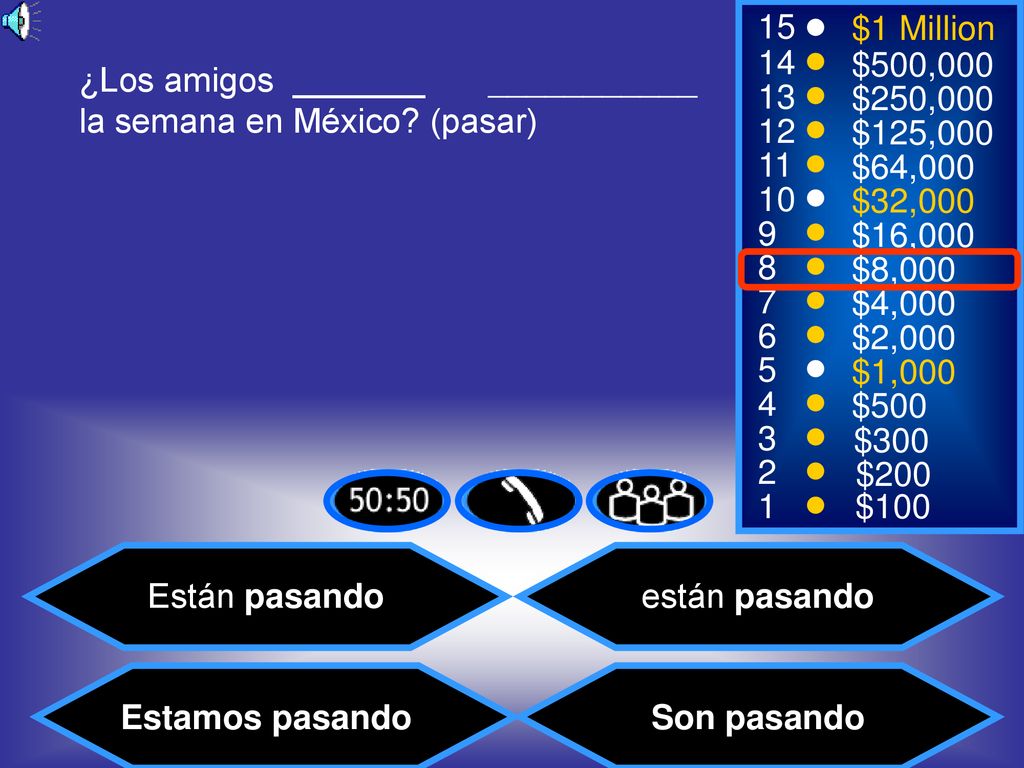 ¿Los amigos _______ ___________ la semana en México (pasar)