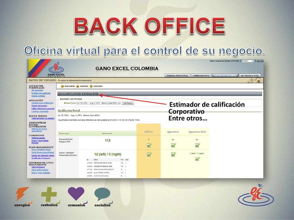 BACK OFFICE Oficina virtual para el control de su negocio.
