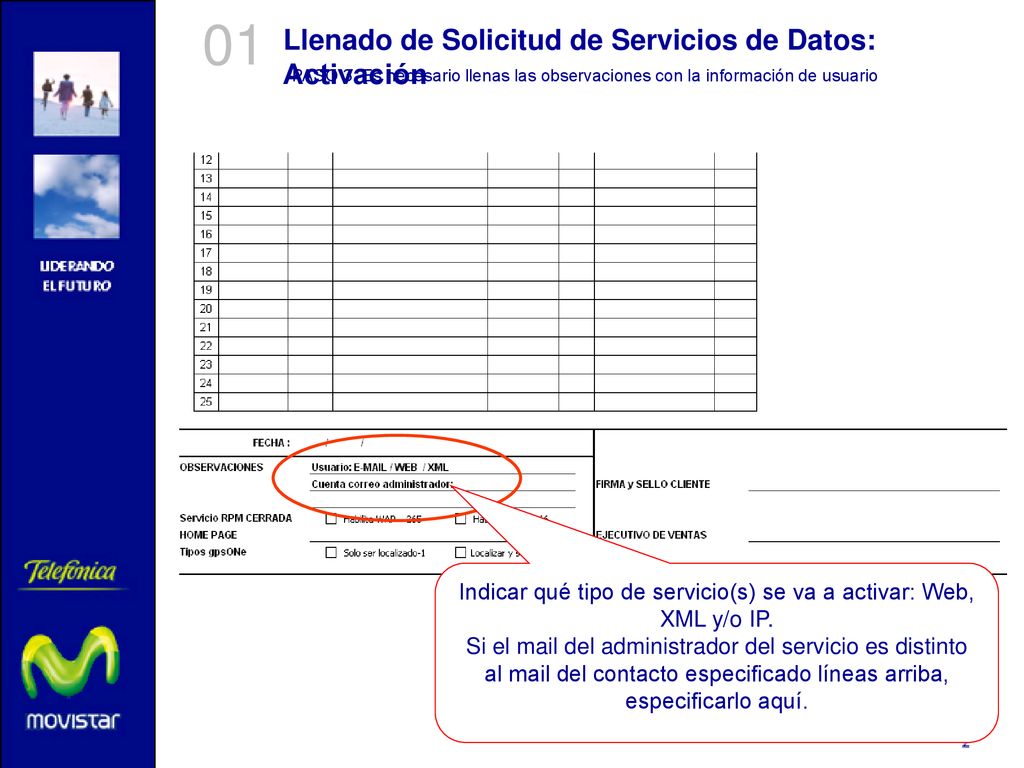 Indicar qué tipo de servicio(s) se va a activar: Web, XML y/o IP.