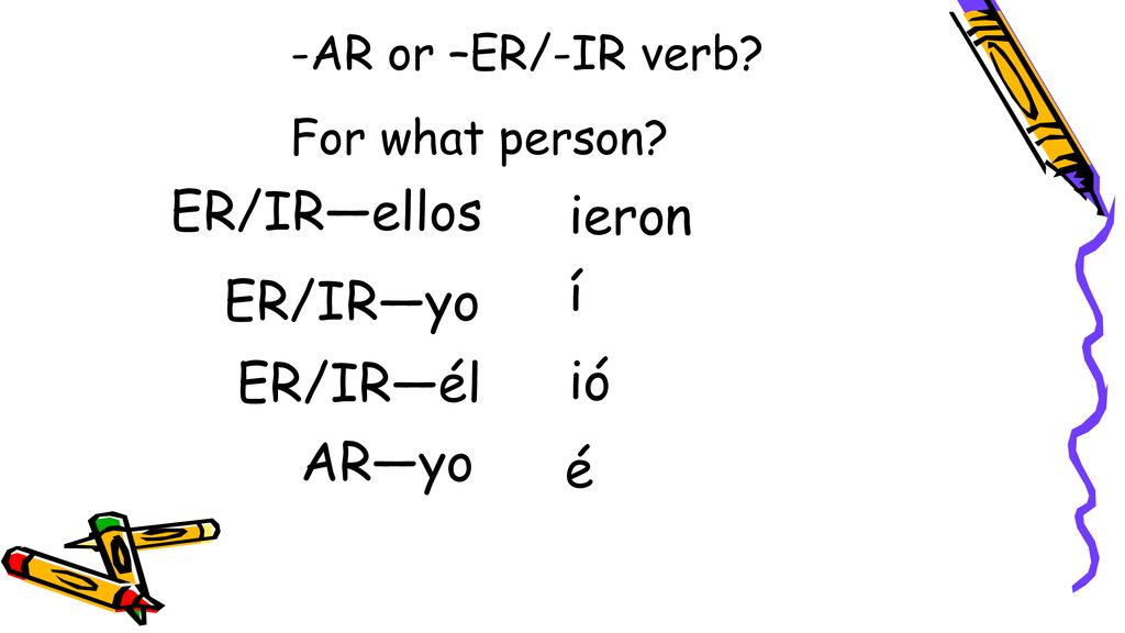 ER/IR—ellos ieron í ER/IR—yo ER/IR—él ió AR—yo é -AR or –ER/-IR verb