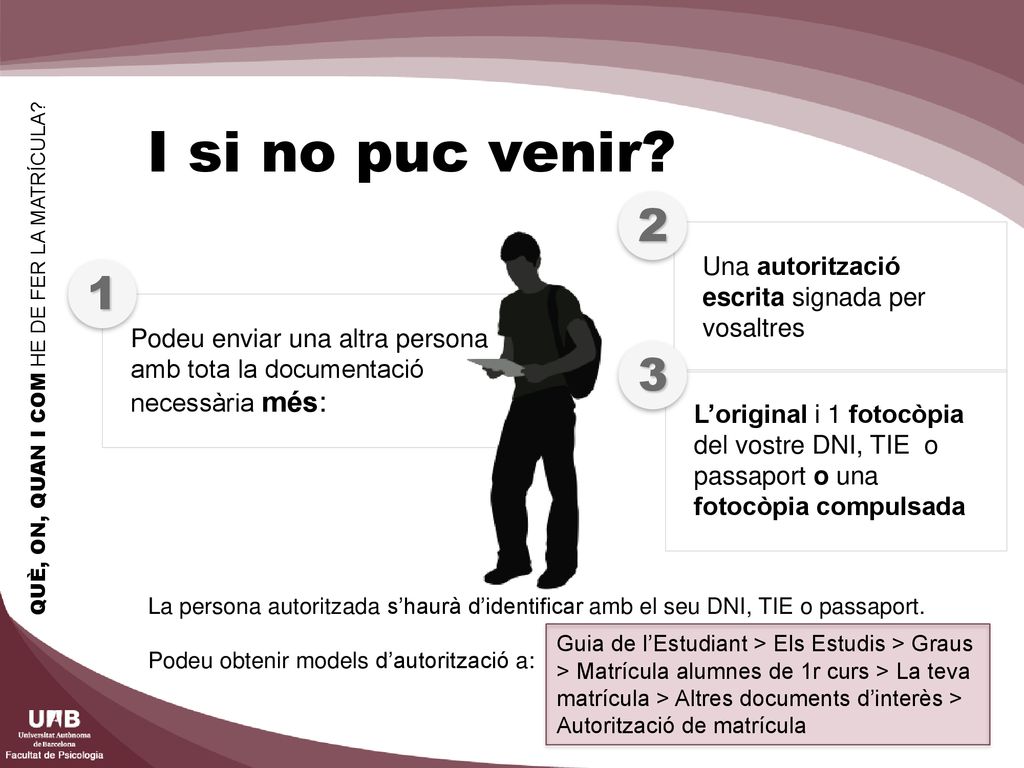 QUÈ, ON, QUAN I COM HE DE FER LA MATRÍCULA