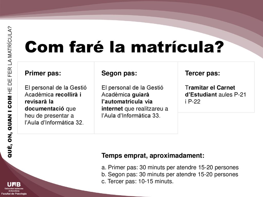 QUÈ, ON, QUAN I COM HE DE FER LA MATRÍCULA