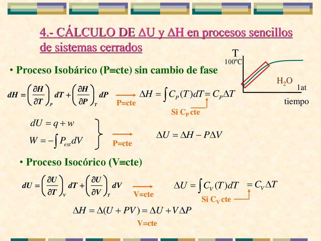 4.- CÁLCULO DE U y H en procesos sencillos de sistemas cerrados
