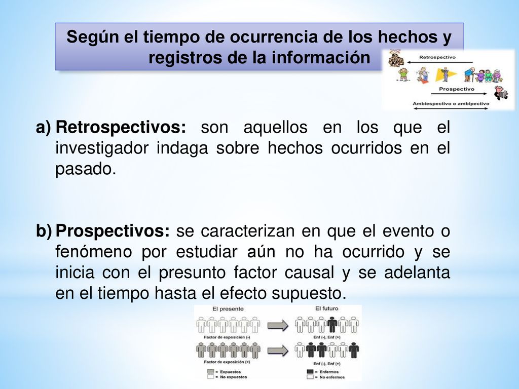 Según el tiempo de ocurrencia de los hechos y registros de la información