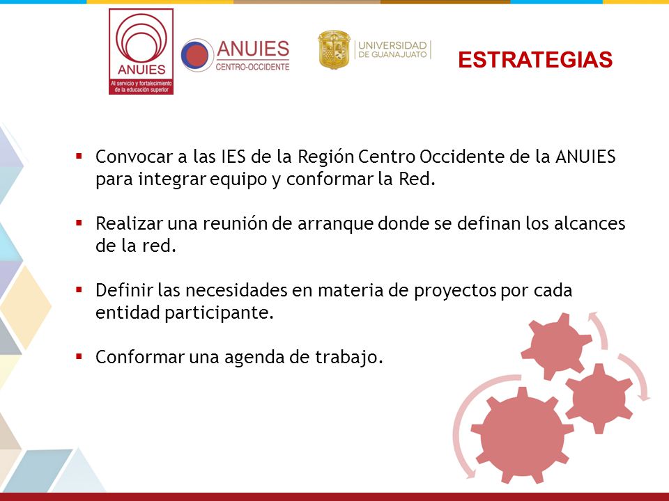 ESTRATEGIAS Convocar a las IES de la Región Centro Occidente de la ANUIES para integrar equipo y conformar la Red.
