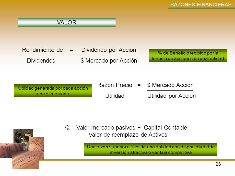 Rendimiento de = Dividendo por Acción Dividendos $ Mercado por Acción