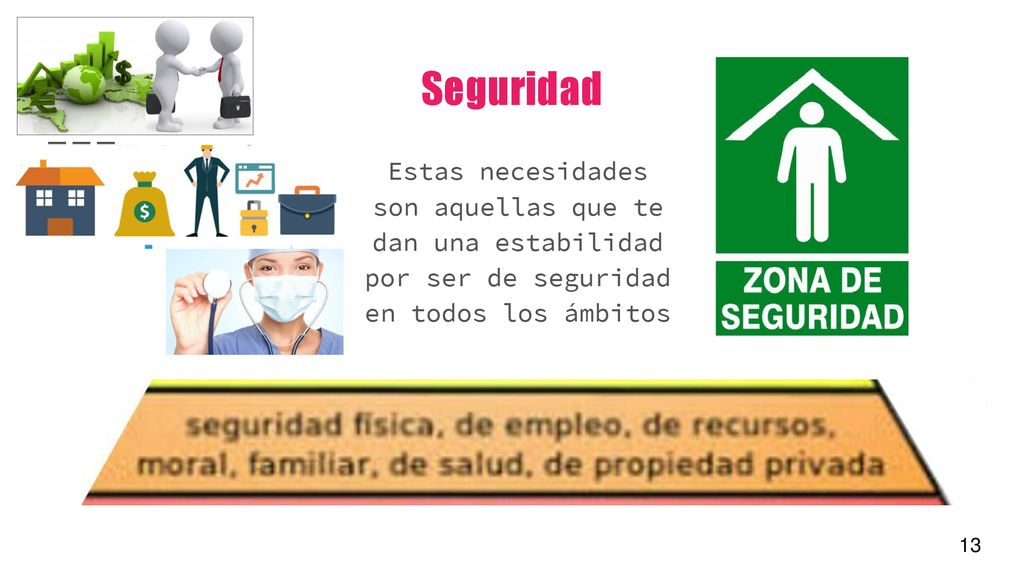 Seguridad Estas necesidades son aquellas que te dan una estabilidad por ser de seguridad en todos los ámbitos.