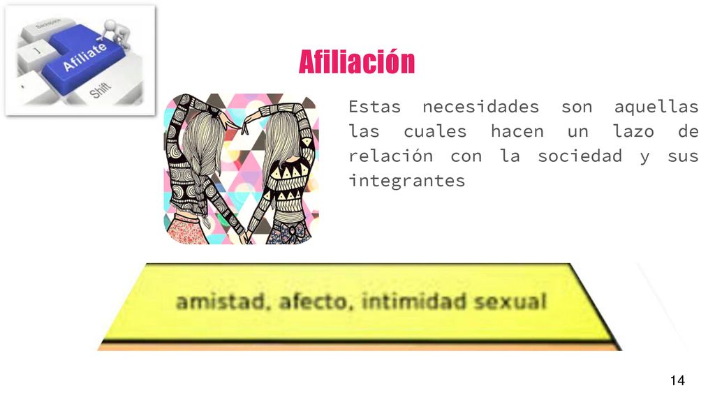 Afiliación Estas necesidades son aquellas las cuales hacen un lazo de relación con la sociedad y sus integrantes.