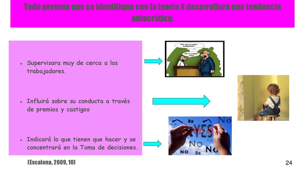 Todo gerente que se identifique con la teoría X desarrollará una tendencia autocrática: