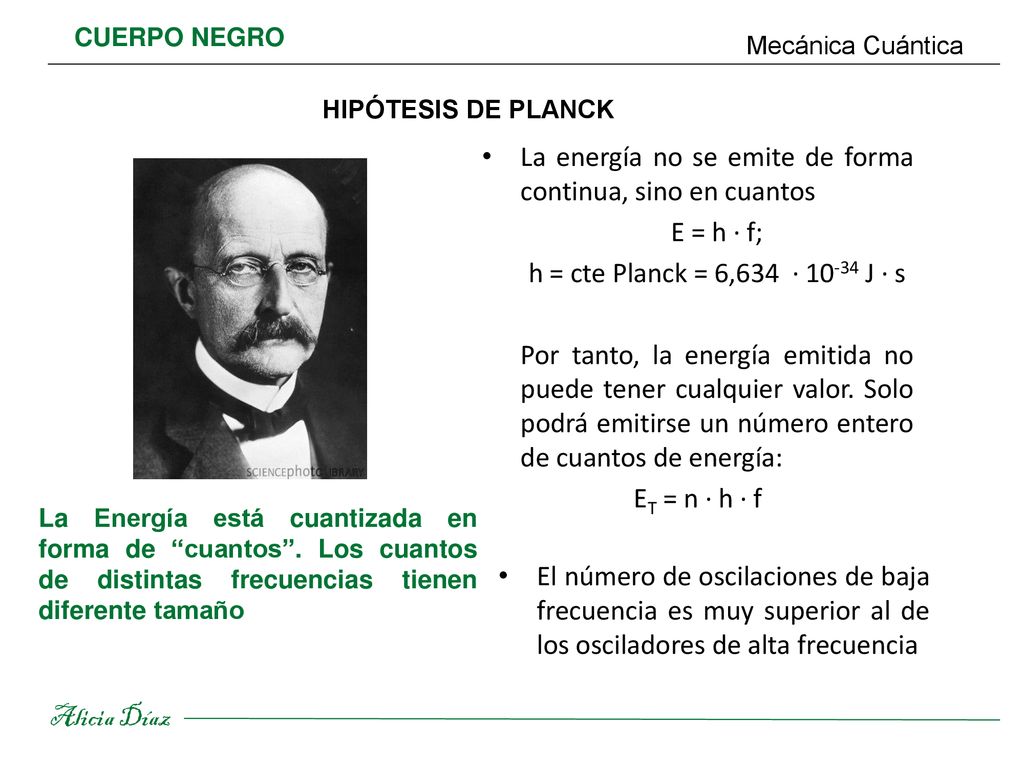 La energía no se emite de forma continua, sino en cuantos E = h · f;