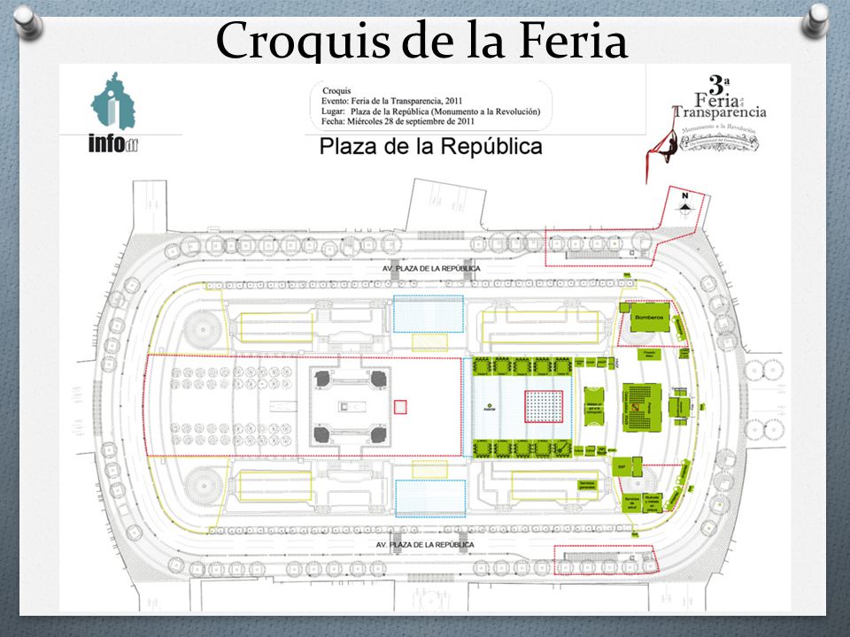 Croquis de la Feria
