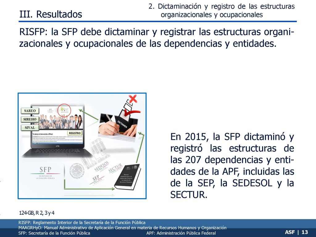 III. Resultados 2. Dictaminación y registro de las estructuras organizacionales y ocupacionales.