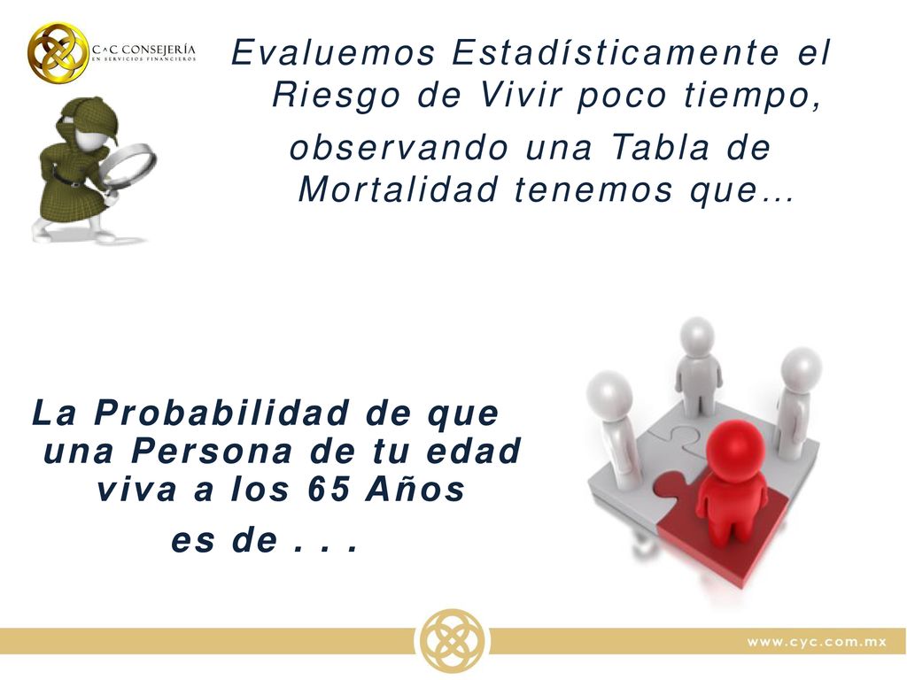 La Probabilidad de que una Persona de tu edad viva a los 65 Años