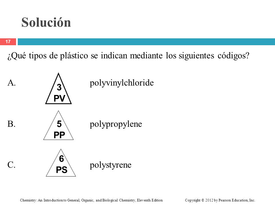Solución ¿Qué tipos de plástico se indican mediante los siguientes códigos A. polyvinylchloride B. polypropylene C. polystyrene