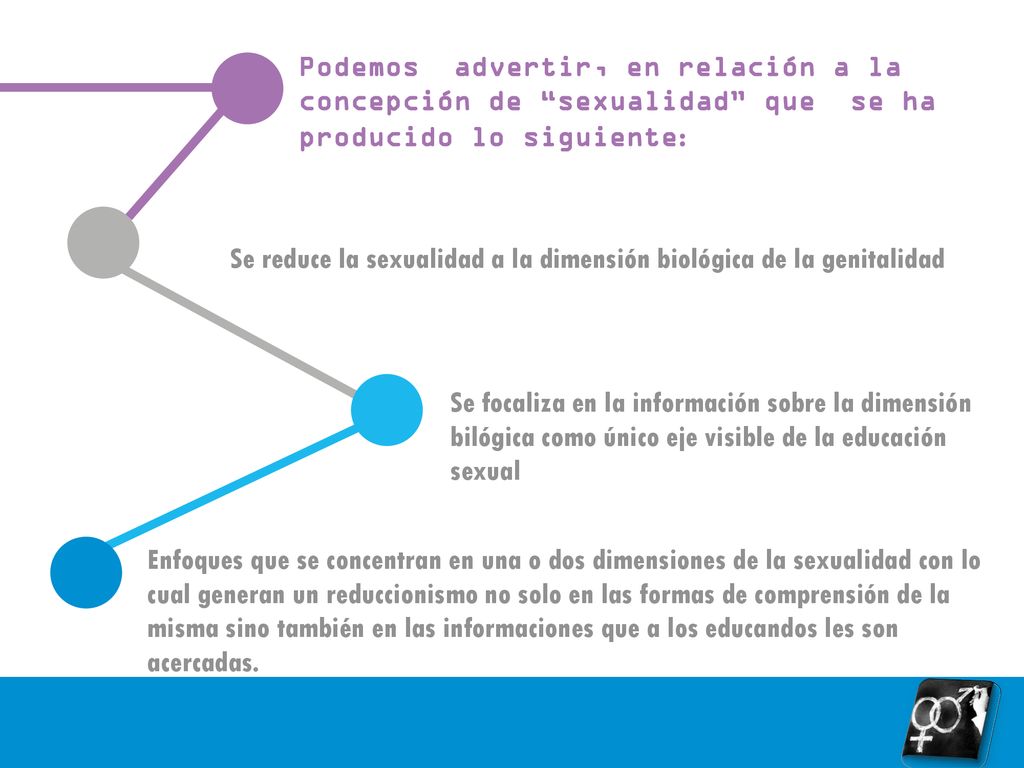 Podemos advertir, en relación a la concepción de sexualidad que se ha producido lo siguiente: