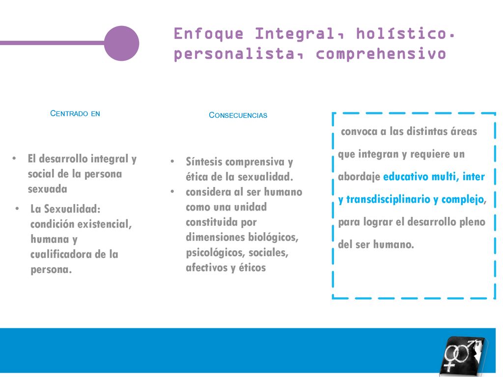 Enfoque Integral, holístico. personalista, comprehensivo