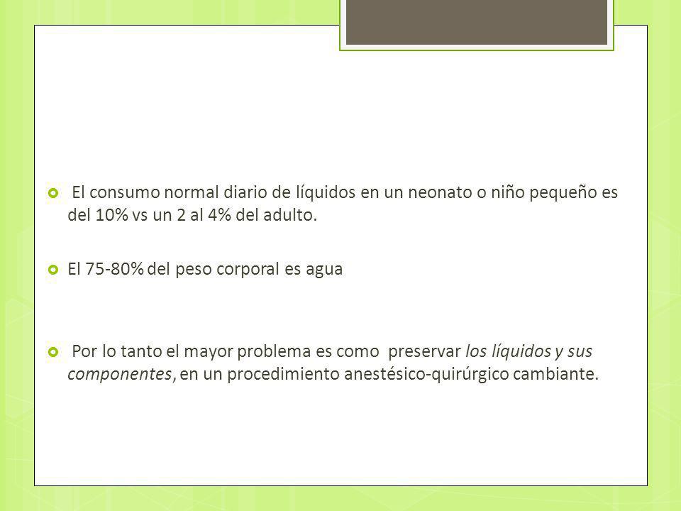 El consumo normal diario de líquidos en un neonato o niño pequeño es del 10% vs un 2 al 4% del adulto.
