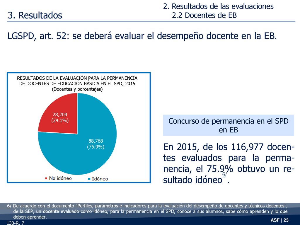 LGSPD, art. 52: se deberá evaluar el desempeño docente en la EB.