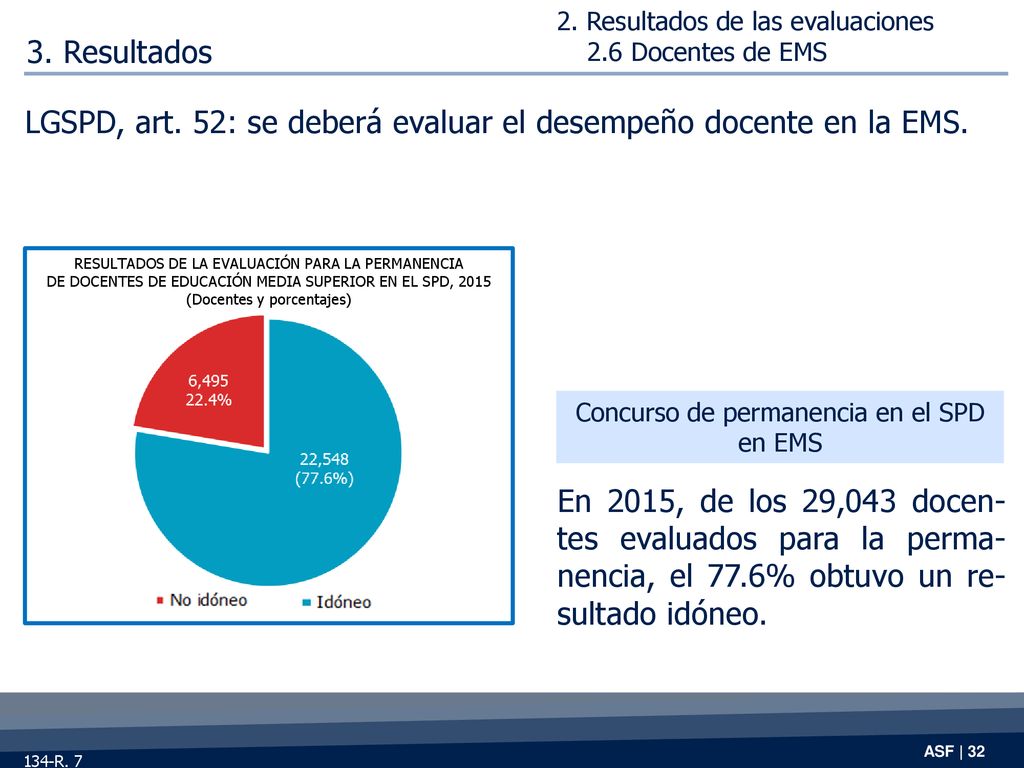 LGSPD, art. 52: se deberá evaluar el desempeño docente en la EMS.
