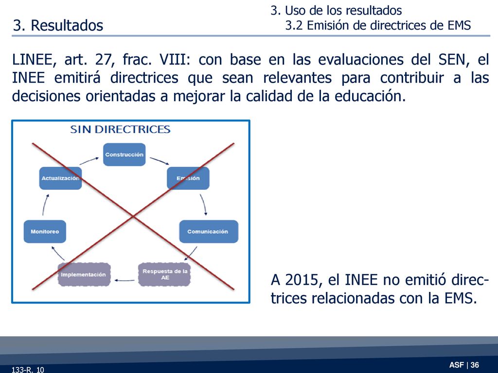 A 2015, el INEE no emitió direc- trices relacionadas con la EMS.