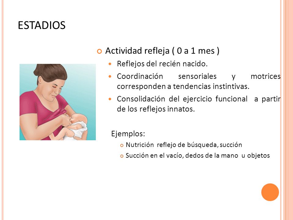 ESTADIOS Actividad refleja ( 0 a 1 mes ) Reflejos del recién nacido.