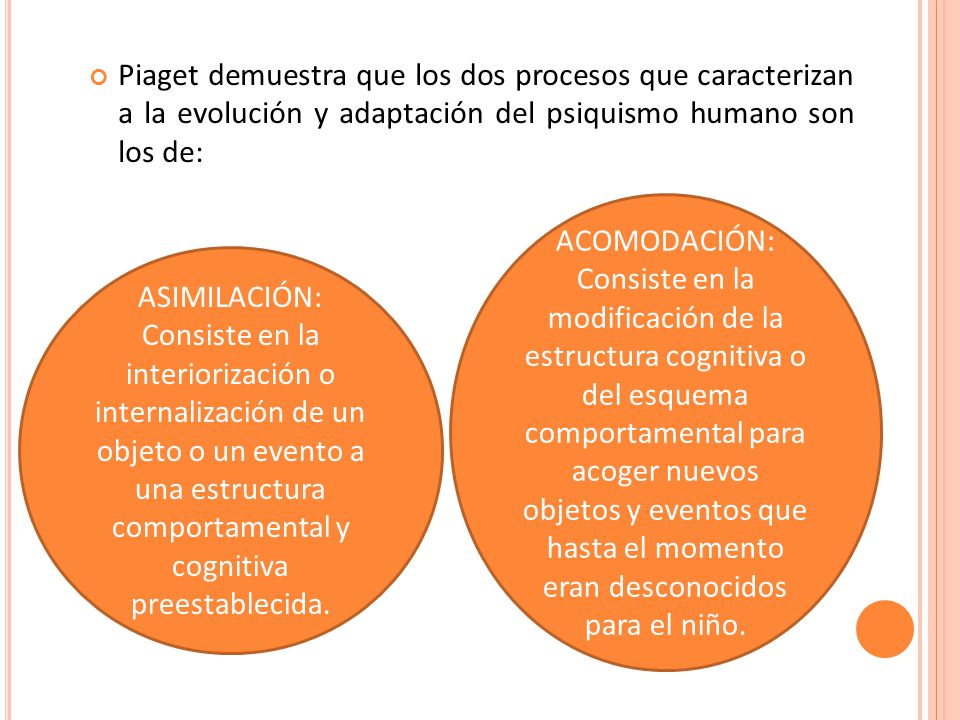 Piaget demuestra que los dos procesos que caracterizan a la evolución y adaptación del psiquismo humano son los de:
