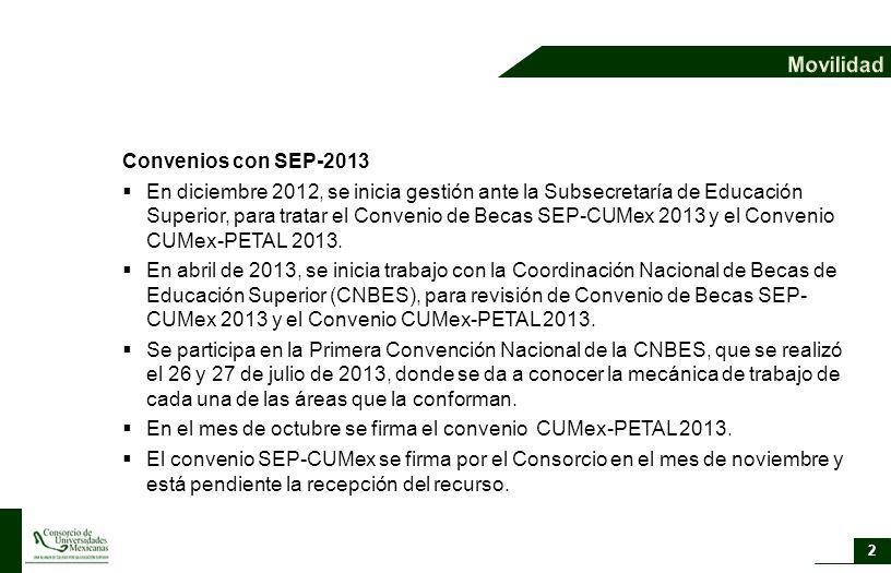 En el mes de octubre se firma el convenio CUMex-PETAL