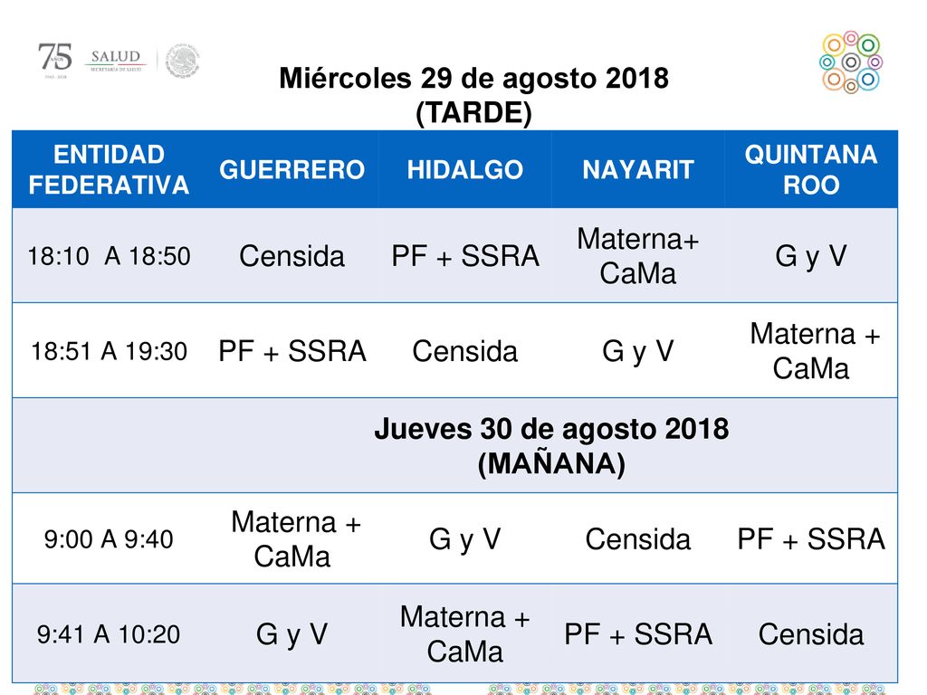 Miércoles 29 de agosto 2018 (TARDE) Jueves 30 de agosto 2018 (MAÑANA)