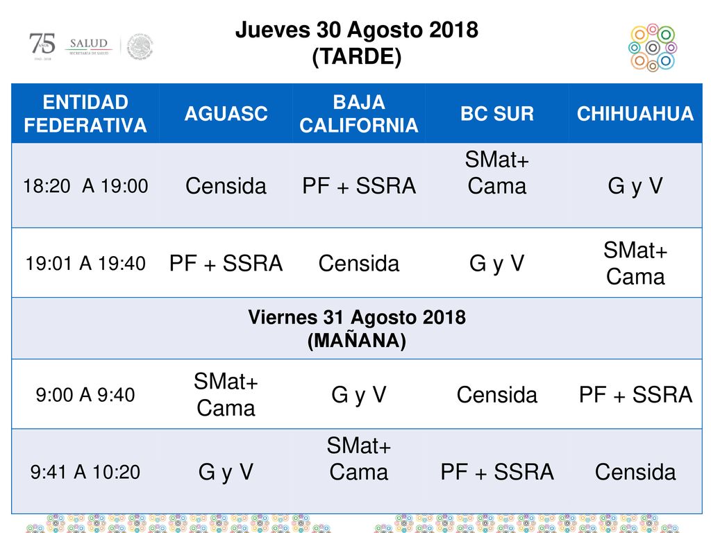 Jueves 30 Agosto 2018 (TARDE) Censida PF + SSRA SMat+ Cama G y V