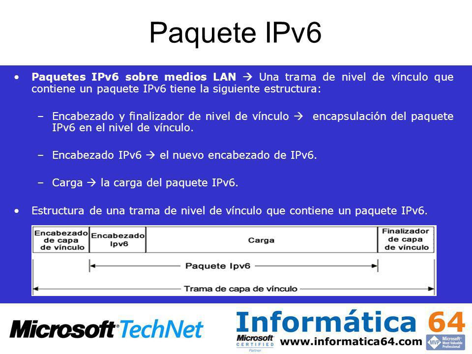 Paquete IPv6 Paquetes IPv6 sobre medios LAN  Una trama de nivel de vínculo que contiene un paquete IPv6 tiene la siguiente estructura: