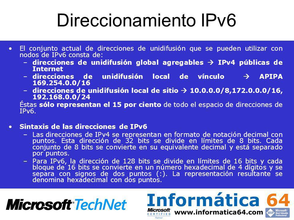 Direccionamiento IPv6 El conjunto actual de direcciones de unidifusión que se pueden utilizar con nodos de IPv6 consta de: